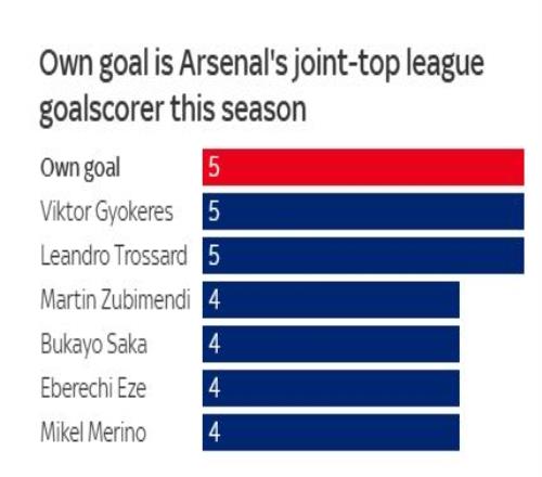 帕尔默赛森,川领先冲冠,麦克罗伊,九游,9You,九游官网,九游体育官网,九游体育下载,九游APP