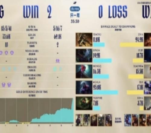 足球盛宴瞬,间大赏,德乙英冠荷,九游,9You,九游官网,九游体育官网,九游体育下载,九游APP