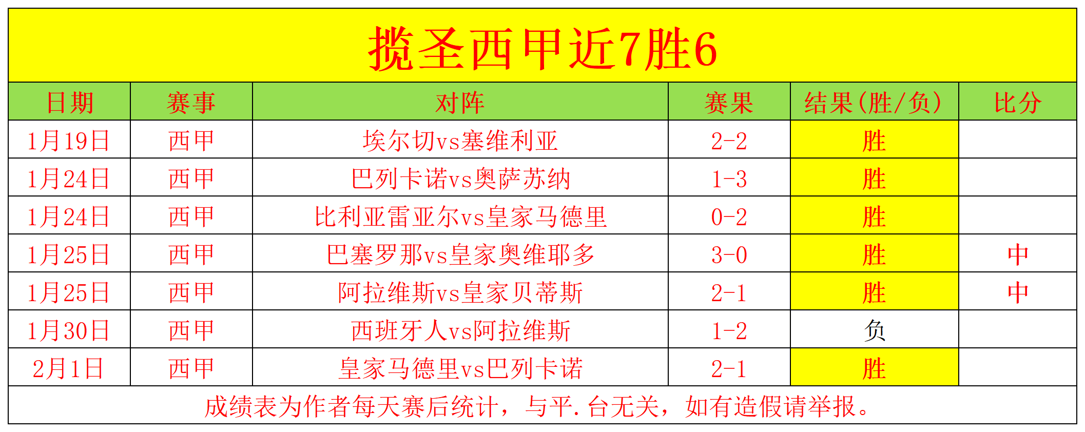 林孝埈上午,遭遇滑倒,三度警钟鸣,九游,9You,九游官网,九游体育官网,九游体育下载,九游APP