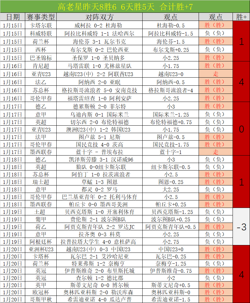 马伦,意甲风格契,合我,九游,9You,九游官网,九游体育官网,九游体育下载,九游APP