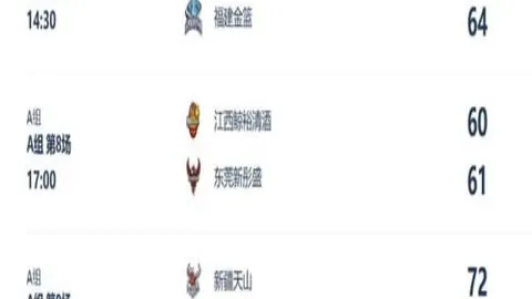 大乐透期号专家深度推荐：主场质合分析前区十码