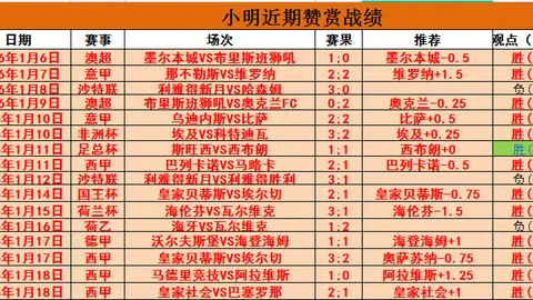 大乐透期号分析：专家阿甲河床客场预测