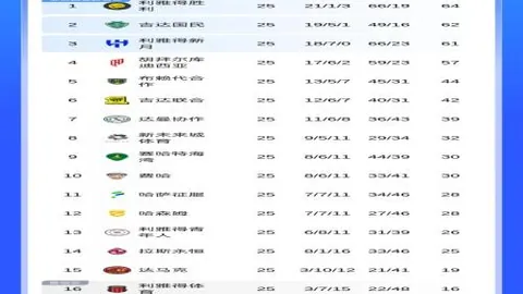纽卡素大胜水晶宫，墨菲与威尔逊建功，比分4-0